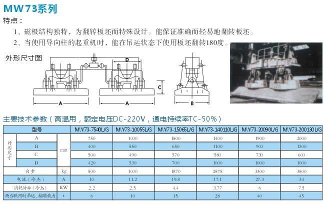 岳陽(yáng)德正電磁科技有限公司,_岳陽(yáng)開發(fā)生產(chǎn)起重電磁鐵,電磁除鐵器